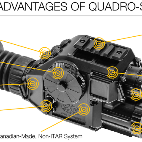 Multi-Channel Fusion System QUADRO-S