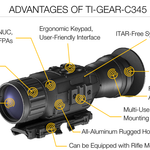 Thermal Imaging Clip-On Scope
