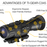 Thermal Imaging Clip-On Scope