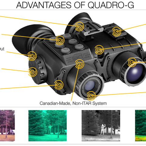 Close Quarters Observation (Patented Fusion Systems)